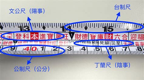 捲尺紅字對照表|[陽宅風水] 文公尺使用方法教學（魯班尺、丁蘭尺、門。